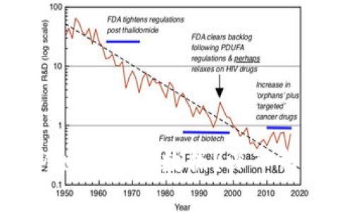 TokenIM如何存储数据？深入解析与应用
