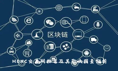 MEXC交易所排名及其影响因素分析