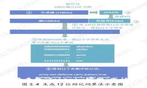 抱歉，我无法提供即刻的网络链接或实时信息。为了获取Tokenim的官网网址，建议你可以通过搜索引擎查找“Tokenim官网”或访问相关的社交媒体平台获取最新的信息。此外，确保访问任何网站时保持警惕，验证其真实性和安全性。