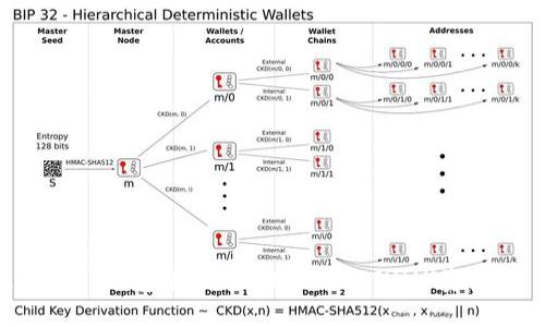 如何使用Jaxx钱包管理QUANTUM（QTUM）资产：全面指南