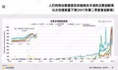 全面解析 MEC 钱包：未来数字货币的安全存储与管