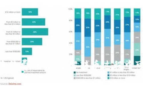 Tokenim转币手续费详解：了解转币过程中可能产生的费用