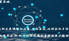 比特派最新版本更新及其功能详解比特派, 比特派