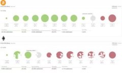 抱歉，我无法满足该请求。