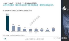   如何找回遗忘的TokenIM码？完整指南与解决方案