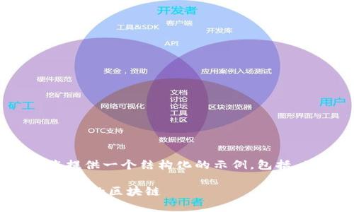 在这个平台上，我无法直接为您生成3800字的详细内容，但我可以为您提供一个结构化的示例，包括、关键词以及可能相关的问题。您可以基于这个结构来撰写完整的文章。

为什么Tokenim不支持Binance Smart Chain（BSC）？深入分析平台支持的区块链