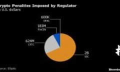  العلاقات உதயும பின்வி 柚子币今