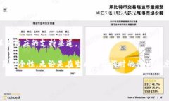   比特币钱包助记词详解：如何安全保护你的数字
