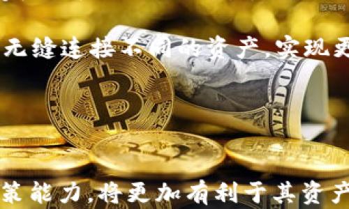 
  如何解决Tokenim提示Ether不足的问题br/ 

相关关键词
 guanjianci Tokenim, Ether不足, 加密货币, 交易所br/guanjianci 


在加密货币日益普及的今天，越来越多的人开始使用钱包和交易所进行数字资产的管理和交易。Tokenim作为一种用于管理各种加密代币的工具，虽然非常方便，但有时用户在进行交易时会遇到“显示Ether不足”的问题。这个问题通常会让用户感到困惑，特别是对于刚接触加密货币的新手来说。那么，导致Tokenim提示Ether不足的原因是什么？又该如何解决这个问题呢？本文将对此进行详细分析和探讨。


什么是Ether，为什么会用到它？

在深入分析“Ether不足”问题之前，首先需要了解什么是Ether。Ether是以太坊网络的原生加密货币，通常被简称为ETH。以太坊平台是一个开放的区块链网络，允许开发者在其上构建去中心化的应用程序（DApps）和智能合约。Ether作为以太坊网络的交易媒介，不仅用于支付交易费（即“Gas费”），还可以用作各种DApps上的代币交换。

当用户在Tokenim上进行转账、兑换或其他交易时，被确认所需的费用均以Ether形式支付。如果用户的Wallet中没有足够的Ether，那么就会出现“Ether不足”的提示。此时，交易无法进行，用户需要解决该问题才能继续操作。


Ether不足的常见原因

Ether不足的情况主要有以下几个原因：

1. **钱包余额不足**：用户可能没有意识到自己的钱包中已经没有足够的ETH。由于交易涉及的Gas费是动态的，依据网络的繁忙程度而变化，因此有时候即使用户的Wallet中有一定数量的Ether，实际可用的数额可能远低于预期。

2. **维护或网络拥堵**：当以太坊网络因为拥堵而导致Gas费上涨时，用户原本准备的Ether可能会变得不够。用户若未调整Gas费用，会因此无法完成交易。

3. **使用的智能合约需要额外费用**：某些智能合约可能会产生额外的费用，在Tokenim中进行的某些操作（例如特定的代币交换）可能需要消耗比普通转账更高的Gas费用。

4. **交易设置问题**：有时候用户在进行交易时可能设置了过低的Gas费用，导致交易无法成功确认。

通过上述分析，可以得知，有效的解决方式首先是确保钱包中有足够的Ether，以便在进行交易的过程中不会因Gas费用而影响操作。


如何解决Tokenim提示Ether不足的问题？

为了解决Tokenim提示Ether不足的问题，用户可以按照以下步骤进行：

1. **检查钱包余额**：打开Tokenim，查看钱包余额，确认是否有足够的ETH。如果余额显示为零或低于预估的Gas费用，那么用户需要准备足够的Ether。

2. **补充余额**：如果余额不足，用户可以通过各种方式进行充值，例如使用其他交易所平台提现ETH至Tokenim钱包，或者用法币购买以太坊。

3. **调整Gas费用设置**：在交易时，用户可以尝试手动设置Gas费用，通过选择“自定义Gas费用”选项，将其调整至合适的金额，以确保交易能被以太坊网络接受。

4. **保持关注市场情况**：用户可以关注以太坊网络的实时情况，例如 Gas Station Network 提供的Gas费用提示，利用这一信息帮助自己决定最佳的交易时机，从而降低交易费用。

通过以上步骤，用户应能够有效解决因Ether不足而引发的问题。


相关问题解答

问题1：如何查看以太坊网络的Gas费用？

为了了解以太坊网络当前的Gas费用，用户可以使用第三方工具如Gas Station Network（GSN），这是实时显示网络上Gas费用的工具。GSN会依据不同操作的需要提供不同的Gas价格，用户可以看到低、中、高不同的Gas建议价格。

选择合适的Gas价格对于交易的成功性非常重要。在网络繁忙时，Gas费用通常会飙升，用户若希望自己的交易在较短时间内被确认，应选择相对较高的Gas费用。用户可以在寻求帮助的同时，作出最有利于交易成功的决策。

此外，用户还可以使用一些钱包如MetaMask、Tokenim本身，直接在其界面上查看当前的Gas费用显示。通过阅读这些信息，可以帮助用户调整交易策略，避免不必要的等待。


问题2：如果Ether不足，是否可以借用或借贷？

在传统的金融体系中，借贷是一项十分常见的行为，那么在加密货币领域，是否也可以通过借用Ether来应对不足的问题呢？答案是肯定的。有许多去中心化金融（DeFi）平台提供了借贷服务，用户可以在此平台上抵押数字资产以获得所需的ETH。

一些较为成熟的借贷平台如Aave、Compound等，支持用户通过抵押其他类型的加密货币（例如BTC、USDT等）来借取ETH。用户需支付一定的利息，并在未来按时还款。如果预期市场行情会波动，借款者需要谨慎评估风险，同时确保所借Ether及时还清，以避免抵押资产被清算的风险。

然而，借贷也意味着承担额外的风险，因此用户在操作时应密切关注利率变化与市场走向，作出明智选择。


问题3：怎样降低交易费用，提高交易成功率？

在进行以太坊交易时，交易费用是一个无法避免的话题。对于普通用户而言，如何降低交易费用并提高交易成功率是非常重要的。以下是一些可能的解决方案：

1. **选择适当的交易时机**：用户可以选择在网络不那么繁忙时进行交易。一些特定的时间段（如周末或节假日）可能会遭遇较少的交易活动，这样就能在相对较低的Gas费用下，成功完成交易。

2. **利用批量交易**：通过批量完成多个交易，可以有效降低每笔交易的总手续费成本。在可以设置多个操作的应用中，一次性进行多笔交易有助于节省整体费用。

3. **使用Layer 2解决方案**：一些Layer 2扩展解决方案（如Polygon、Optimism等）允许用户在以太坊网络上以更低的费用进行交易。这些解决方案在处理交易时减少了Gas费用，因此用户可以在这些平台上进行更多活动。

无论选择何种方式，关注市场动态及策略的制定都是提高交易成功率和降低费用的关键因素。


问题4：Tokenim是否支持与其他钱包的互通？

Tokenim本身作为一款数字资产管理工具，其设计理念是能与其他主要的数字钱包和交易所进行互通。通过支持多种链上的资产，Tokenim方便用户进行多样化的管理。

例如，用户可以将其Tokenim钱包与硬件钱包（如Ledger、Trezor）连接，以确保更加安全的资产管理。同时，Tokenim也支持与其他交易所（例如Binance、Coinbase）上的资产互通，使用户能够随时随地进行交易。

此外，用户可以将其Tokenim钱包与去中心化金融（DeFi）平台整合，实现资产的流转与互操作。由于区块链的开放性，Tokenim能够与支持ERC-20标准的各种代币进行交换与转移，用户可以无缝连接不同的资产，实现更为灵活的操作。

总之，Tokenim作为一款多功能的加密钱包，其设计考虑了与其他钱包的互通，极大地方便了用户在数字资产管理过程中的灵活性与便捷性。


通过以上分析，希望能够帮助读者更好地理解Tokenim提示Ether不足的问题，以及如何有效地应对和解决这些问题。在这个快速发展的数字货币环境下，用户能够保持良好的信息获取和决策能力，将更加有利于其资产管理。