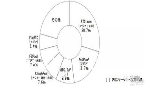 全面了解Bee币：价值、用途及市场趋势