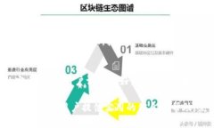   如何在Tokenim钱包中填写糖果信息，确保您的加