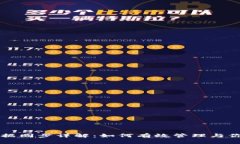 门罗钱包数据同步详解：如何有效管理与你的隐