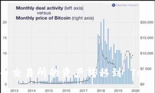 如何将火币交易所的资产转移到 Tokenim 钱包