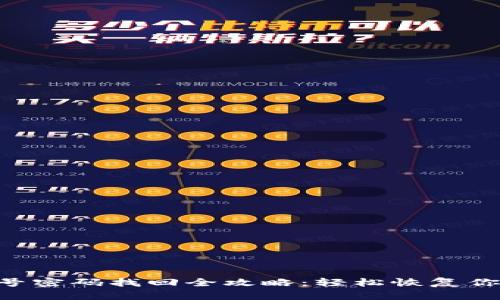 Tokenim账号密码找回全攻略：轻松恢复你的账户安全