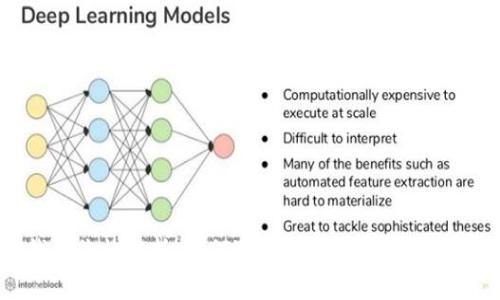比特币钱包价格解析：如何选择合适的钱包并评估其价值
