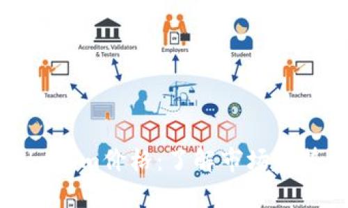 实时监测Tokenim价格：了解市场趋势与投资策略