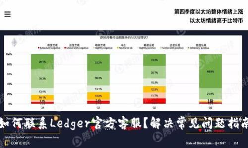 如何联系Ledger官方客服？解决常见问题指南