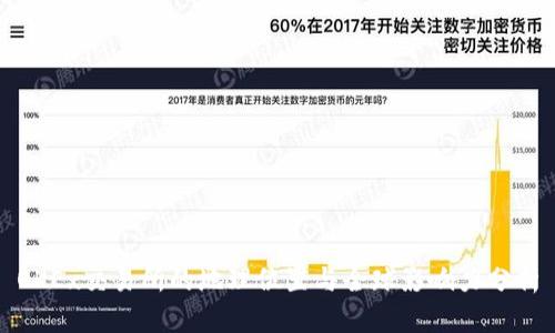 OKEx交易所的地理位置与全球影响力分析