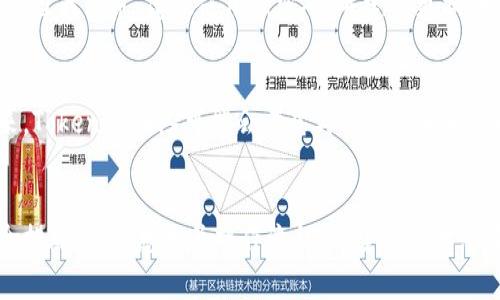   如何使用Tokenim进行转账？详尽指南与常见问题解答 / 
 guanjianci Tokenim, 转账, 数字货币, 区块链 /guanjianci 

引言
随着数字货币的迅速发展，越来越多的人开始涉足这一领域。Tokenim作为一种新兴的数字货币，提供了便捷的转账服务，受到广大用户的青睐。本文将为您提供Tokenim转账的完整指导，包括步骤、注意事项及常见问题解答，帮助您更好地使用这一平台。

Tokenim转账的基础知识
Tokenim是一种基于区块链技术的数字货币，旨在提供快速、安全的转账体验。用户可以通过Tokenim钱包进行各种交易，包括转账、兑换等。相较于传统的金融转账，Tokenim的转账费用通常较低，且速度更快。了解Tokenim的基本概念和运作机制对顺利进行转账至关重要。

如何使用Tokenim进行转账
Tokenim转账的步骤相对简单，以下是一个详细的转账流程：
ol
    li
        strong下载和安装Tokenim钱包：/strong
        首先，您需要在手机或电脑上下载并安装Tokenim专用钱包。确保从官方渠道获取软件，以避免安全风险。
    /li
    li
        strong注册账户：/strong
        安装完成后，打开钱包应用并进行账户注册。通常需要提供您的电子邮件地址和密码。当您的账户创建成功后，您将获得一个唯一的Tokenim地址，这是进行转账的关键。
    /li
    li
        strong充值Tokenim：/strong
        在进行转账之前，您需要确保钱包中有足够的Tokenim余额。通过交易所购买Tokenim并充值到您的钱包中，或接受他人的转账，确保钱包余额充足。
    /li
    li
        strong发起转账：/strong
        在钱包界面，选择“发送”或者“转账”选项。输入您想要转账的金额和接收方的Tokenim地址。务必仔细核对接收方地址，确保无误。
    /li
    li
        strong确认交易：/strong
        确认输入的金额和地址后，提交交易。在某些情况下，您可能需要输入交易密码或进行生物识别确认（如指纹或面部识别）。确保所有信息无误后，点击“确认”进行转账。
    /li
    li
        strong查看交易记录：/strong
        转账完成后，您可以在钱包中查看交易记录，以确认交易状态。通常，转账在几分钟内到账，但在网络繁忙时可能会有所延迟。
    /li
/ol

Tokenim转账的注意事项
在进行Tokenim转账时，有几个重要的注意事项需要牢记：
ul
    listrong确认地址：/strong在输入接收方的Tokenim地址时，务必仔细检查，确保无误。/li
    listrong网络费用：/strong了解交易所需的网络费用，确保账户中有足够余额，以完成整个转账过程。/li
    listrong安全防范：/strong保护好您的钱包密码和私钥，切勿轻易泄露给他人，以防止资金损失。/li
    listrong转账限额：/strong不同平台对转账金额可能有不同限额，请提前了解相关规则。/li
/ul

常见问题

问题一：Tokenim的转账速度和手续费如何？
Tokenim的转账速度相对较快，由于采用区块链技术，交易通常可以在几分钟内完成。具体到账时间受到网络状态的影响，若网络繁忙，可能会延迟到账。至于手续费，Tokenim的转账费用一般都比较低，相比于传统银行转账费用，Tokenim要便宜得多。不过，具体手续费可能会随市场波动而变化，因此建议用户在转账前进行查询。

问题二：如何找回转账错误的资金？
如果您不小心将Tokenim转账到错误的地址，这通常是无法找回的，因为区块链的特性决定了交易不可逆。一旦交易被确认，资金会永远停留在那个地址。因此，转账前的地址确认显得尤为重要。不过，如果您知道接收方的身份，尝试联系他们，请求先前的转账可能会有所帮助，但并没有保障。

问题三：Tokenim的安全性如何保障？
Tokenim在安全性方面采取了多种措施，例如：运用加密技术保护用户的密码和交易信息，实施多重身份验证（如2FA）以增强账户安全。此外，用户也需要自我防范，建议使用强密码，并定期更换。同时，不要在公共Wi-Fi环境下进行转账，确保在安全的网络环境下使用Tokenim钱包。及时更新钱包软件，以防止潜在的安全漏洞对您的资金造成威胁。

问题四：Tokenim是否支持多种货币形式的转账？
Tokenim主要作为其平台的基础货币使用，并不是所有货币形式的转账都能得到支持。目前，Tokenim支持的主要是基于其自身网络的代币，但是在未来，Tokenim团队可能会考虑与其他货币系统的联动，加入更多的货币支持。因而在支付时，确认是否支持其它货币及交流方式就显得非常重要。

总结
随着对数字货币的认知和使用的增加，Tokenim在转账领域提供了方便快捷的解决方案。然而，用户在使用Tokenim进行转账时仍需谨慎，确保遵循安全措施，并熟悉相关操作流程。希望本文对您在Tokenim转账的操作上有所帮助！如有其他疑问，请参考相关资料或咨询专业人士。