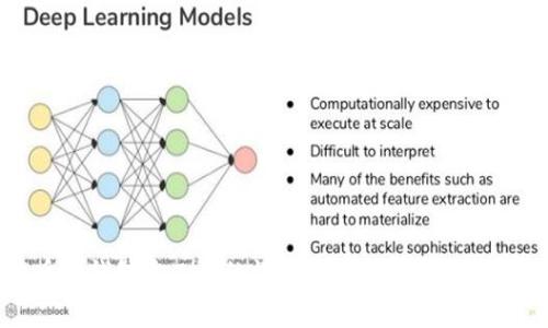 提币到钱包宝二爷的详细指南与常见问题解答