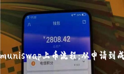 全面解析Tokenimuniswap上币流程：从申请到成功上线的每一步