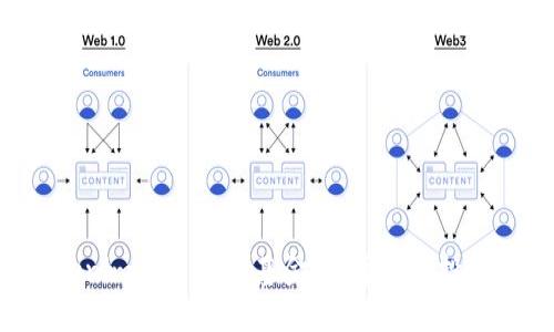 了解 Tokenim.cm 通证基金：数字资产投资的新选择