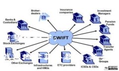 和关键词整理如下：莱特币钱包地址获取教程：