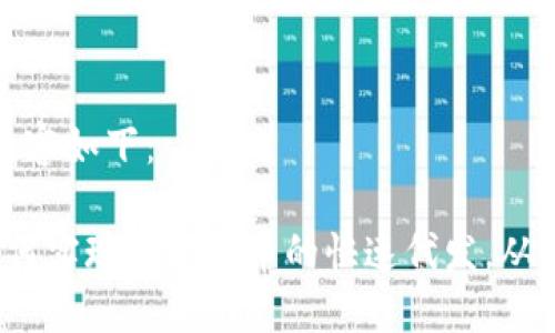 标签中的内容如下：

im钱包：如何实现数字货币的快速代发，从入门到精通