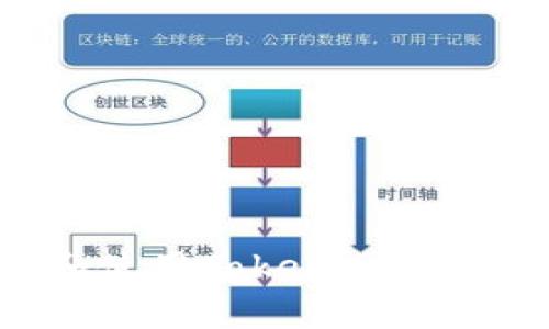 如何下载和使用Tokenim钱包：详细指南