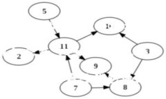    如何查询加密货币钱包地址：完整指南  /  gu