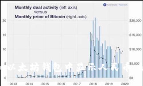 如何在Tokenim以太坊钱包中显示人民币：解决方案和技巧