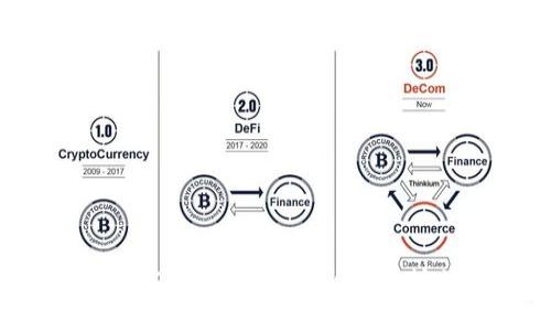 如何解决欧易（OKEx）转账至Tokenim地址错误的问题