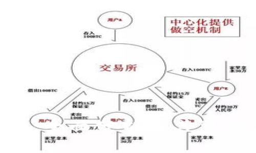 Tokenim：全面分析及其可靠性评估