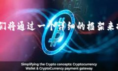 对于您提出的问题“tokenim能被国内监控吗”，我