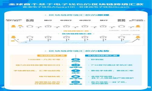 如何将Tokenim顺利上线交易所：详细指南与实用技巧