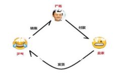 Tokenim下载指南：如何快速、安全地获取与使用