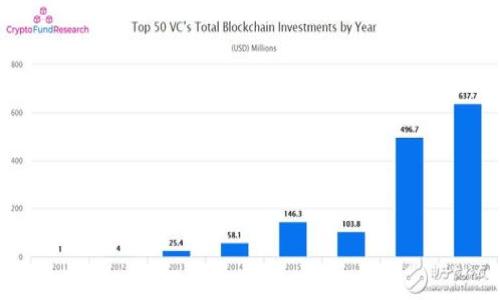    2023年Tokenim假钱包下载指南：安全与风险评估  / 
 guanjianci  Tokenim, 假钱包, 数字货币, 网络安全  /guanjianci 

 什么是Tokenim假钱包？
 在数字货币领域，钱包是存储和管理加密资产的关键工具。Tokenim假钱包则是指那些名义上声称能提供数字货币存储的应用或软件，但实际上却是以窃取用户信息或资产为目的的诈骗工具。此类假钱包通常会通过模仿知名财务应用的界面和功能来吸引用户下载和使用。用户在下载并登录后，往往会发现他们的资金被迅速转移，而假钱包的开发者则很难追查。 

 在2023年，随着数字货币的受欢迎程度不断上升，假钱包的数量也随之增加。许多用户在寻找Tokenim假钱包时可能会遭遇网络钓鱼或诈骗。因此，了解如何识别假钱包，以及如何安全地下载和使用真实的钱包，是每个数字货币投资者需要掌握的技能。 

 Tokenim假钱包的常见特征 
 要识别Tokenim假钱包，用户应关注以下几个常见特征：
 1. 不良评价与反馈：在应用商店或网上搜索该钱包的用户评价，查看其他用户的反馈。假钱包通常会有许多负面评价，不妨关注这些警示。
 2. 模仿官方设计：假钱包往往会模仿官方钱包的用户界面设计，可能会出现Logo相似、功能描述一致等问题。注意官方网站的域名和联系方式，避免下载不明来源的应用。
 3. 可疑的下载链接：许多假钱包的下载链接可能会通过社交媒体或电子邮件传播。切勿点击可疑的链接，尤其是来自不认识的发送者。
 4. 政策与条款不透明：真实的数字货币钱包应该拥有明确的隐私政策和使用条款，而假钱包通常缺乏明确的法律法规或隐私政策。 

 如何安全下载Tokenim钱包？
 在确保下载钱包的安全方面，用户可遵循以下几个步骤：
 1. 访问官方网站：始终优先选择从官正规渠道下载应用程序，避免通过第三方网站获取软件。通常，官方网站上提供的下载链接是最安全的。
 2. 检查应用程序的开发者信息：确保应用程序有合法的开发者信息，并且在应用商店中有良好的评价。下载前可以参考用户评论以验证其信誉。
 3. 启用双重认证：一旦成功下载并安装钱包，务必启用双重认证功能（2FA），为账户增加一层额外的安全保护。
 4. 定期更新应用程序：确保所使用的钱包程序保持更新，以获取最新的安全补丁和功能，降低被攻击的风险。 

 Tokenim假钱包的风险分析 
 尽管假钱包可能会在短时间内吸引用户尝试，但其中潜藏的风险却极为可怕：
 1. 资产丢失：使用假钱包的最直接后果是用户加密资产的丢失。由于假钱包不会为用户提供帐户保护，用户可能会在未获取回报的情况下失去其投资。
 2. 个人信息泄露：假钱包不仅危害财务安全，还可能危害用户的个人信息安全。黑客可能会利用假钱包窃取用户的身份信息、联系方式等敏感信息，然后进行更大规模的网络诈骗。
 3. 法律风险：使用假钱包还可能带来法律风险。如果用户在未经授权的情况下使用不合规的软件，可能会面临法律责任，甚至被指控进行洗钱或其他违法活动。
 4. 身份盗用：一旦用户的身份信息被盗取，可能会导致其在各种场合上被恶意使用，影响到个人的信用记录及其他权益。

 可能的相关问题 

h4 问题一：如何判断一个钱包是否为假钱包？/h4
 在选择和使用数字货币钱包时，用户需要通过多方面的分析来判断该钱包的真实性：
 1. 查询开发团队的背景信息：合法的钱包通常有明确的团队和相关经验背景。用户可以通过查找团队成员的LinkedIn资历，判断他们是否具备足够的专业知识和业界影响。假钱包通常会隐瞒开发者的身份。
 2. 观察市场反馈：可以在加密货币相关论坛和社交媒体上查找有关该钱包的反馈信息。如果有大量用户警告该钱包为假钱包，那么下载该应用的风险就很高。
 3. 社交媒体和网络消息：查看加密货币领域权威媒体是否报道该钱包，或是否有专业人士提供的相关分析。注意来自社交媒体的各种信息，避免盲目跟从。
 4. 检查安全性评估：许多专业机构会提供加密货币钱包的安全性评估，用户可以通过这些信息来判断钱包的安全等级。

h4问题二：Tokenim钱包的下载链接应该注意什么？/h4
 在下载Tokenim钱包时，用户应该特别关注下载链接的合法性和安全性：
 1. 官方网站导航：最佳做法是通过Tokenim的官方网站找到下载链接，确保链接的域名是官方认可的，避免点击未知来源的链接。
 2. 下载来源验证：在应用商店内下载钱包时，注意软件的开发者。是否是由信任的公司开发？用户应该检查其历史发布的应用程序是否得到广泛应用且效果良好。
 3. 防火墙和安全软件：在下载钱包之前，确保计算机或移动设备上启用了安全防护软件，以便及时发现潜在的恶意链接。
 4. 用户反馈审核：在其他用户下载之后的反馈中查找信息，特别是那些警告该下载链接的用户评测，一定要引起重视。

h4 问题三：Tokenim钱包被盗后应该如何处理？/h4
 如果用户发现Tokenim钱包被盗，应立即采取以下步骤：
 1. 立即更改所有相关账户的密码：包括与交易所、银行相关的账户，为了保证基本的资金安全应立即更换所有涉及到的密码，定期更换密码是个良好的习惯。
 2. 向相关金融机构报告：用户应联系顾客服务以报告密码被盗的情况，咨询可能的资产保护措施及下一步的行动建议。
 3. 向警方报案：若涉及大额资金或严重损失，建议立即向警方报案，提供切实可行的证据和信息，以便增加找回资金的可能性。
 4. 提高警惕，加强安全防护：此后应提高警惕，增强自身的安全防护意识，定期了解加密货币的更新动态，加密妥善保管私钥、助记词等重要信息。

h4问题四：如何确保未来不再下载假钱包？/h4
 为了避免未来再下载到假钱包，用户应建立一套完整的下载和使用钱包的标准流程：
 1. 学习识别假钱包的标志：增强对假钱包特征的理解和识别能力，这是防止上当受骗的基础，学习识别软件的可疑地方，培养安全意识。
 2. 使用有信誉的推荐来源：参考业内专家、媒体或可靠的社交圈的推荐，选择被广泛认可的钱包进行下载和使用，降低风险。
 3. 定期审计已有钱包的安全性：用户应该定期检查自己正在使用钱包的安全性和信誉度，确保不受潜在威胁。
 4. 使用二次鉴权和冷钱包：安全方式，使用冷热钱包结合的方式管理数字资产，并提高账户的安全防护层次，能达到更高的资产保护效果。

 综上所述，Tokenim假钱包的下载和使用需要谨慎行事。随着网络金融风险的增多，用户应时刻关注数字资产安全，为自己的财务安全把好每一道关。 
