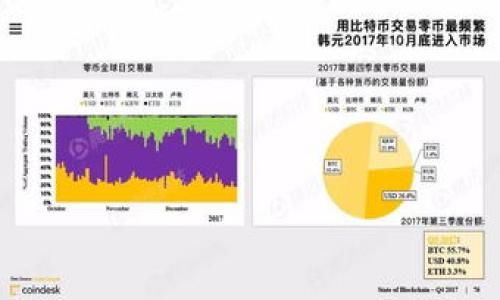 

全面解析：欧意TokenIM钱包的特点与应用