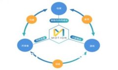 如何在Tokenim和Bit-Z之间进行安全高效的转账