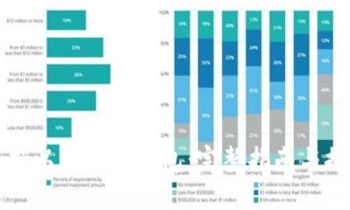 支持以太坊的钱包：完整指南与推荐