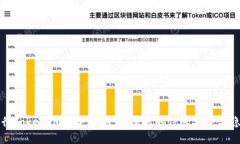 如何进行TokenIM安全自测：确保您的信息安全与隐