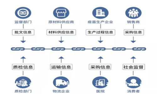 全球几大虚拟币交易所大盘点：选择适合自己的平台