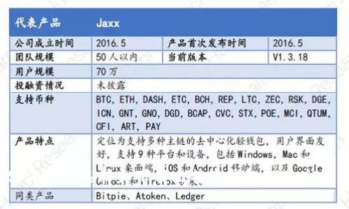 2023年如何选择和下载比特币钱包APP：全面指南