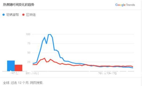 如何有效使用旧版 Tokenim：全面指南与实用技巧