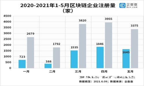 如何申请以太坊钱包：完整指南与实用技巧