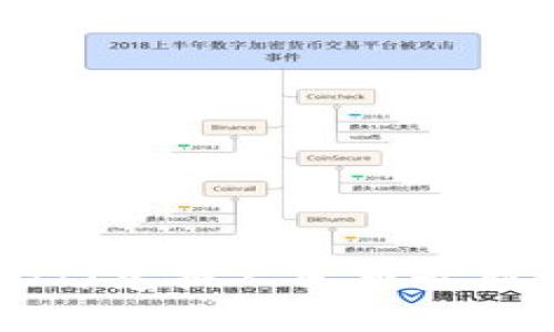 今日泰达币(USDT)兑换人民币最新价格及市场分析