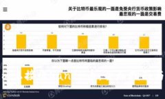 如何在Tokenim上接收Santa币：全面指南与常见问题