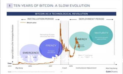 深入解析Tokenim电子钱包：安全、便捷和未来的数字资产管理