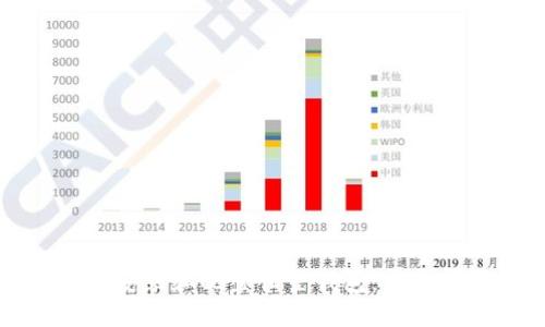 如何安装和配置恒星钱包：完整指南