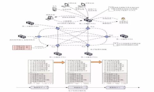 深入解析WBTC：比特币投资的新方式
